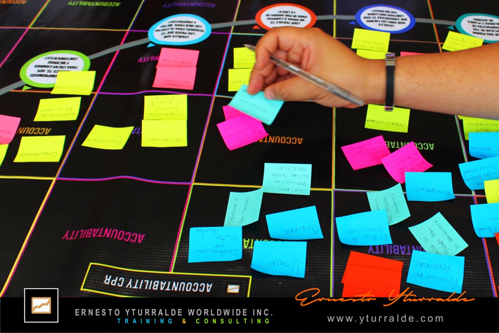 Taller Experiencia del Colaborador | Employee Xperience